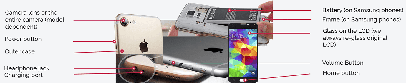 buy Samsung wholesale Hong Kong